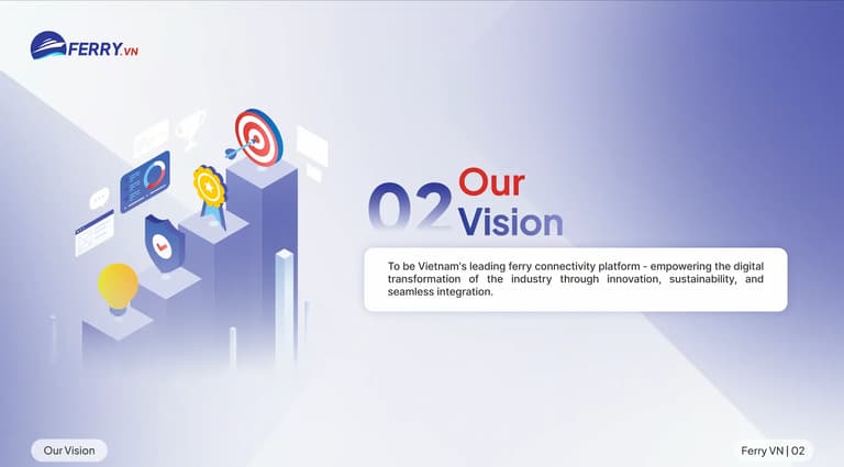 Ferry VN Vision